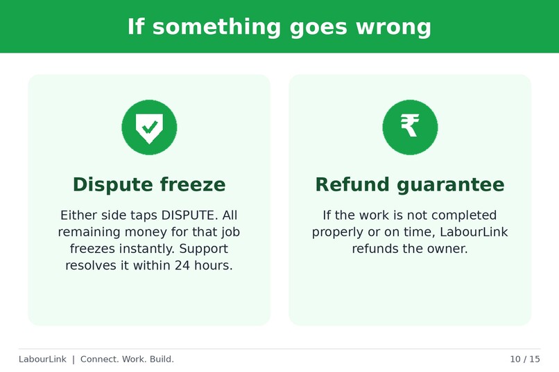 Labourlink  – screenshot 10