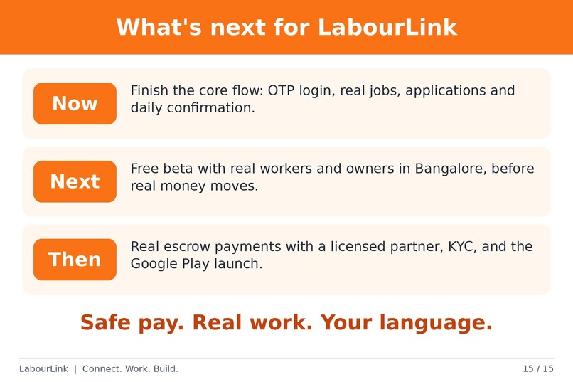 Labourlink  – screenshot 15