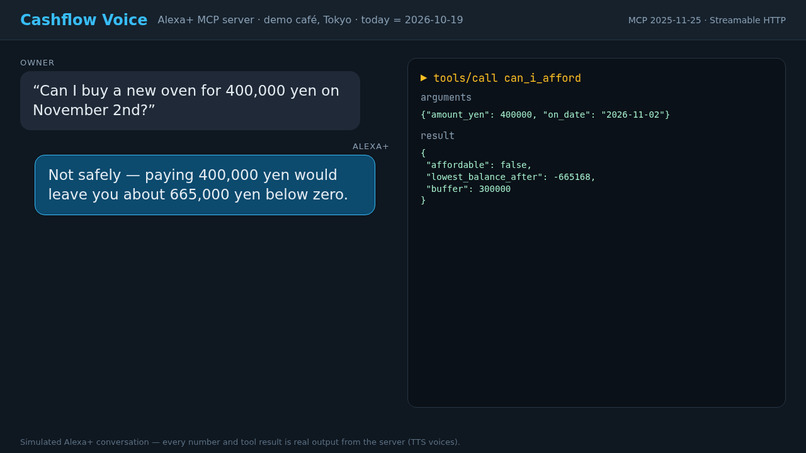 Cashflow Voice – screenshot 2