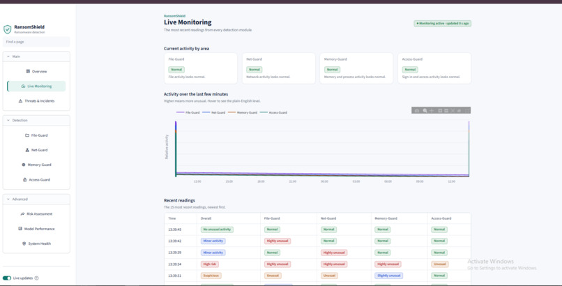 Ransomsheild – screenshot 4