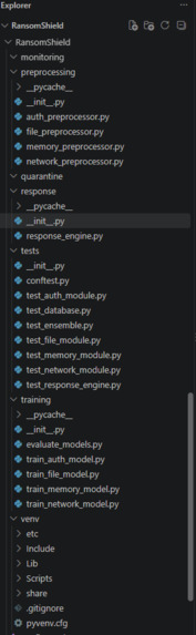 Ransomsheild – screenshot 9