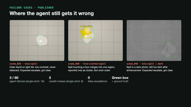 HazardLens – screenshot 3