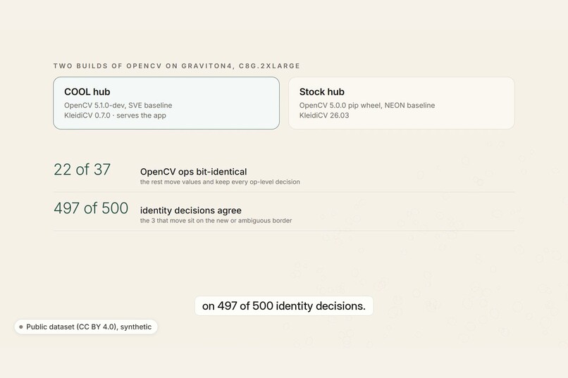 Mombe – screenshot 9