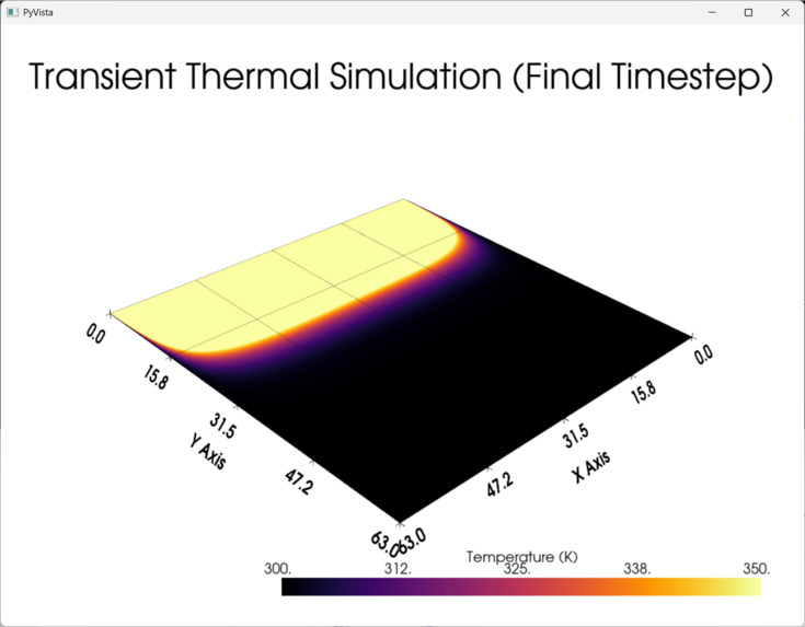 Physics-Informed Generative Design DSL – screenshot 1