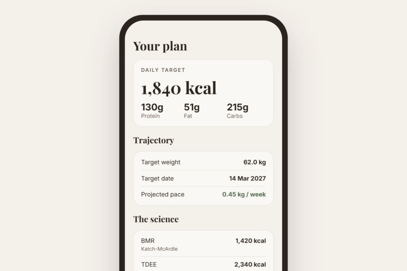 Fulfil – screenshot 4