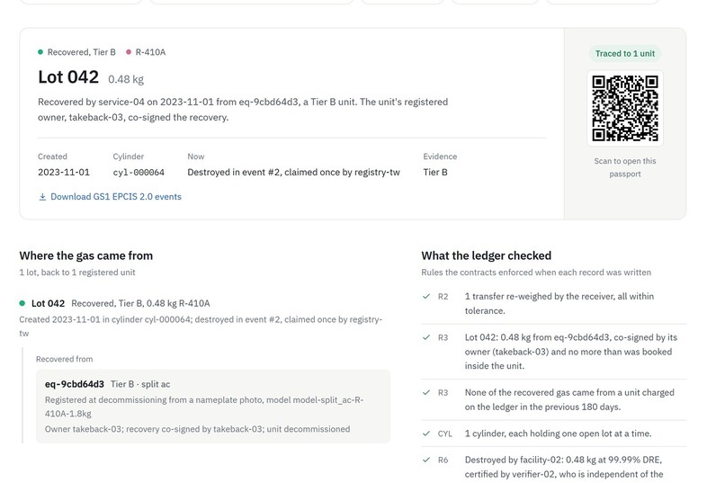 Kigali Balance – screenshot 4