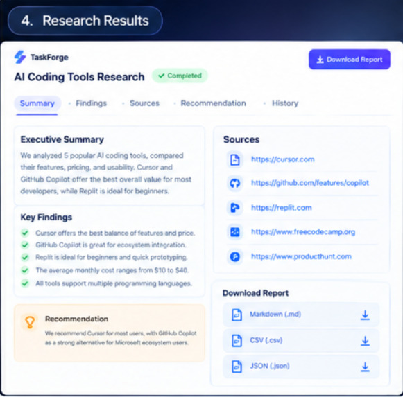 TaskForge AI – screenshot 3