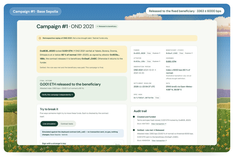 Rilva — Climate Evidence. Verifiable Relief. – screenshot 3