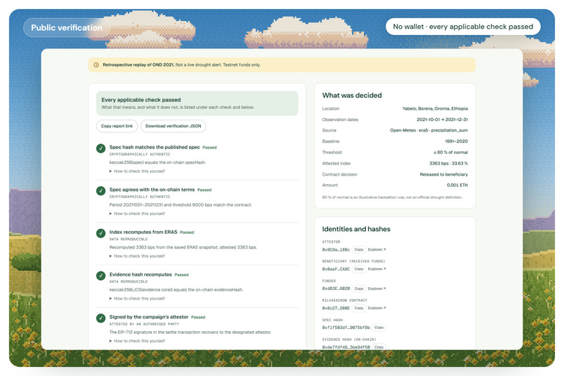 Rilva — Climate Evidence. Verifiable Relief. – screenshot 5