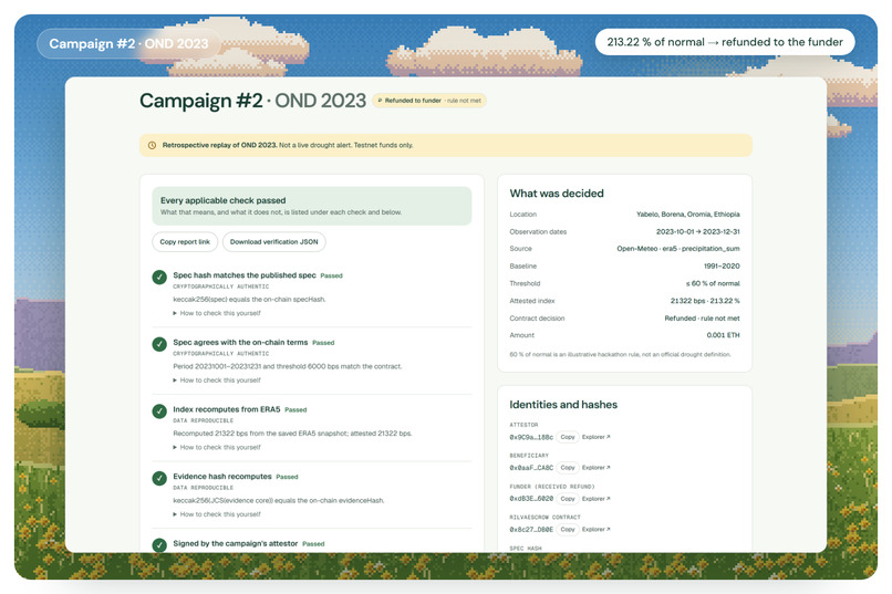 Rilva — Climate Evidence. Verifiable Relief. – screenshot 6