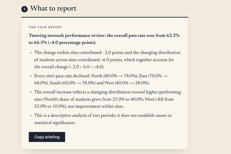 Metric Mirage – screenshot 6