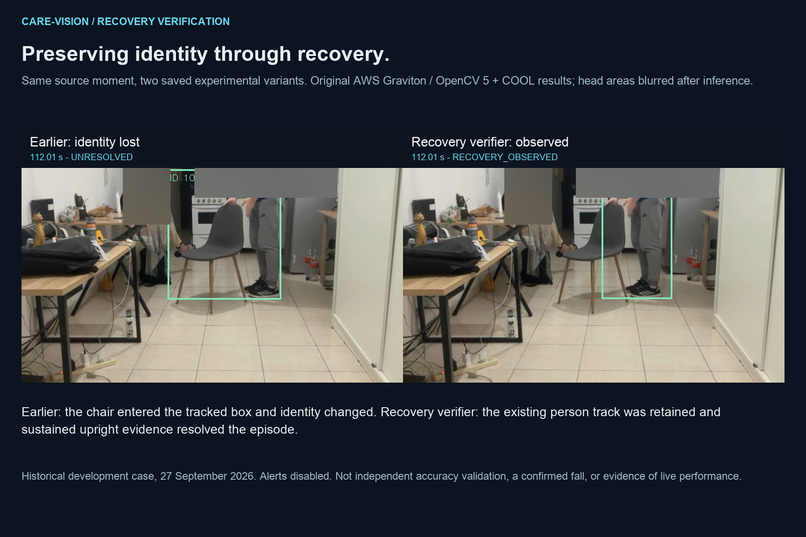 CARE-Vision – screenshot 1