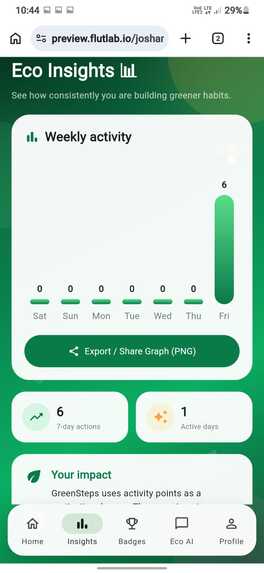 EcoPulse: Smart Sustainability Tracker – screenshot 4