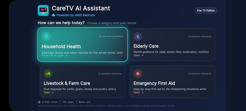 CareTV AI – screenshot 2