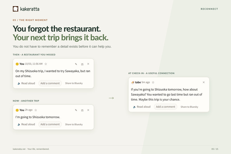 kakeratta – screenshot 5