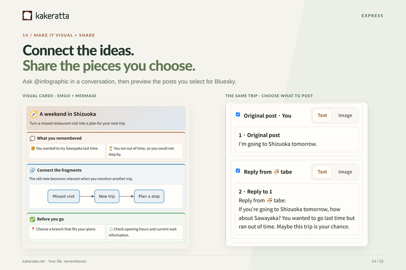 kakeratta – screenshot 14