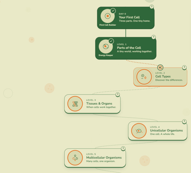 Cellula – screenshot 1