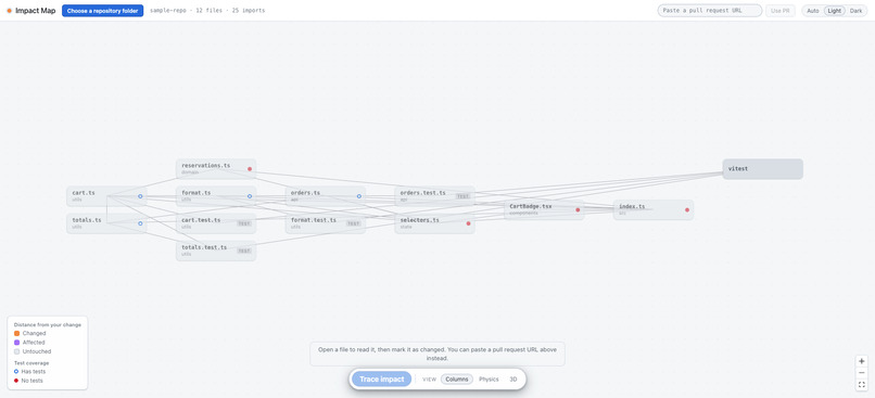 Impact Map – screenshot 2