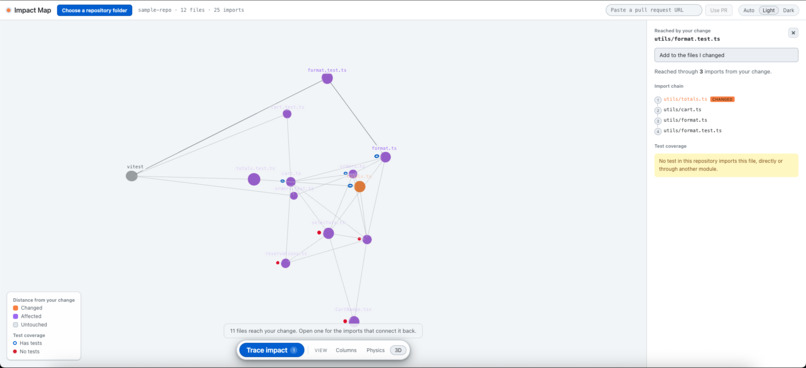 Impact Map – screenshot 7