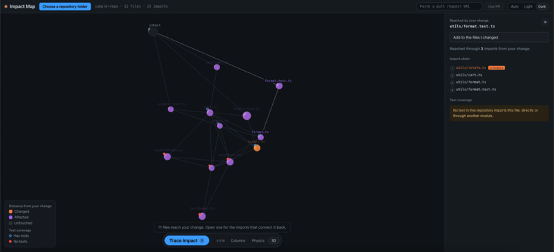 Impact Map – screenshot 8