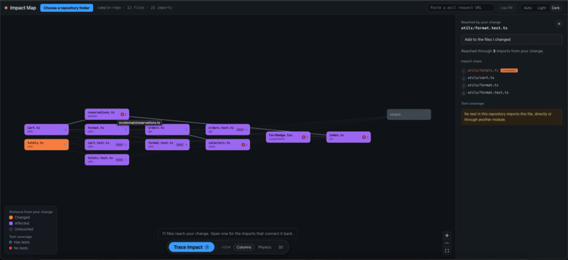 Impact Map – screenshot 9