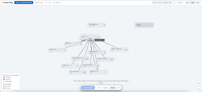 Impact Map – screenshot 4