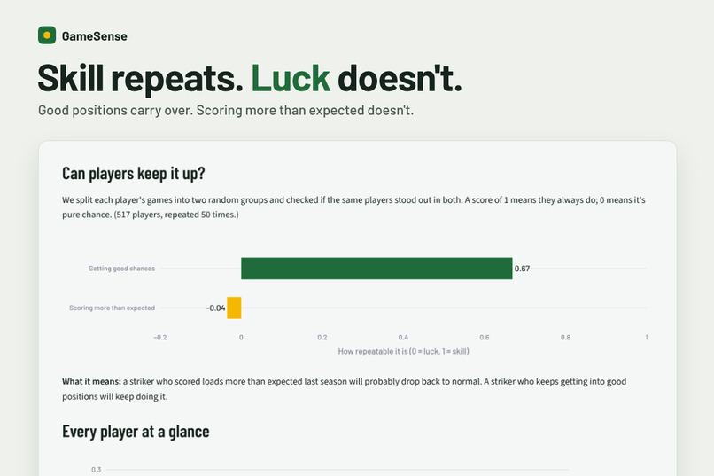 GameSense – screenshot 4
