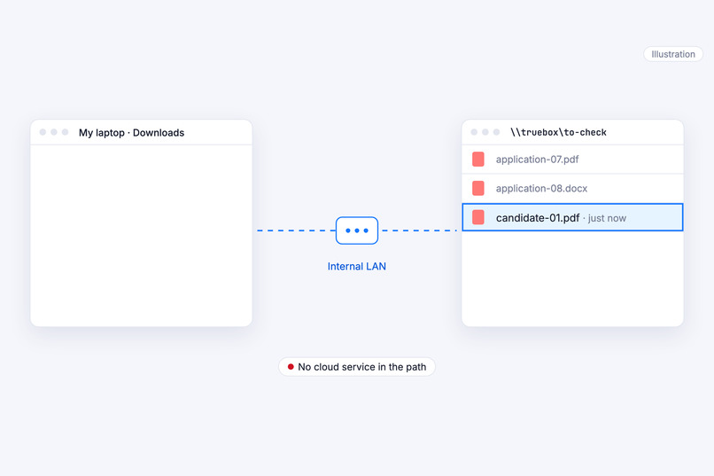 TrueBox – screenshot 10