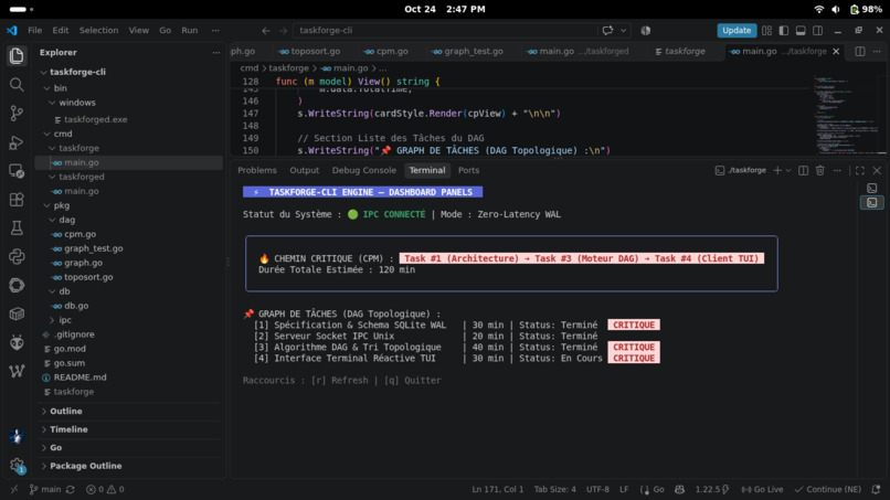 TaskForge-CLI Engine – screenshot 3