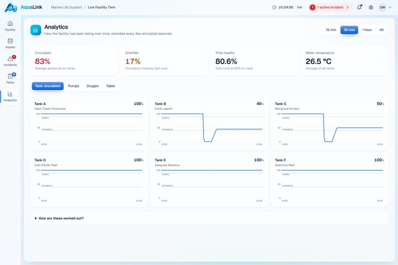 AquaLink – screenshot 13