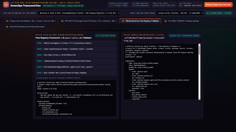 GreenOps Transcend Duo: 9-Stage Autonomous Green DevSecOps – screenshot 4