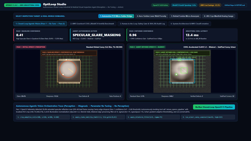 OptiLoop Studio: Agentic Vision & OpenCV 5 on AWS Graviton – screenshot 1