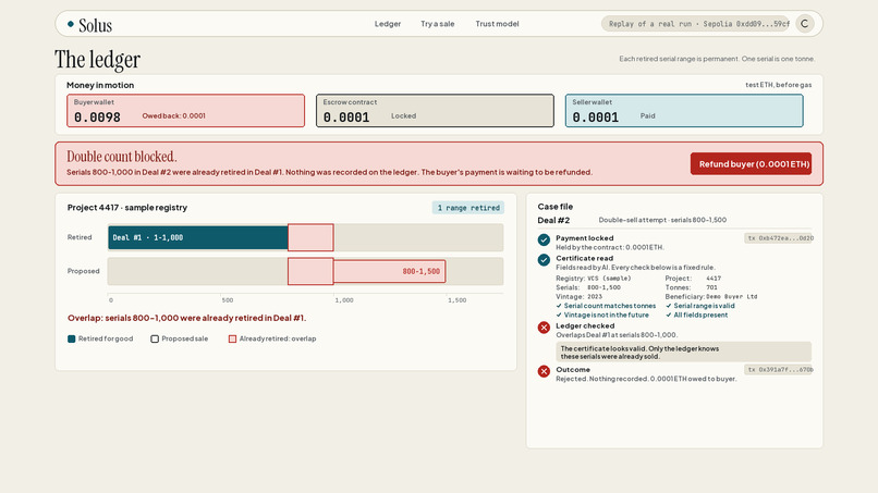 Solus: every tonne counts once – screenshot 1