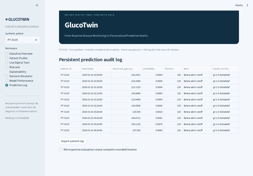 GlucoTwin: A Digital Glucose Risk Prediction Twin – screenshot 7