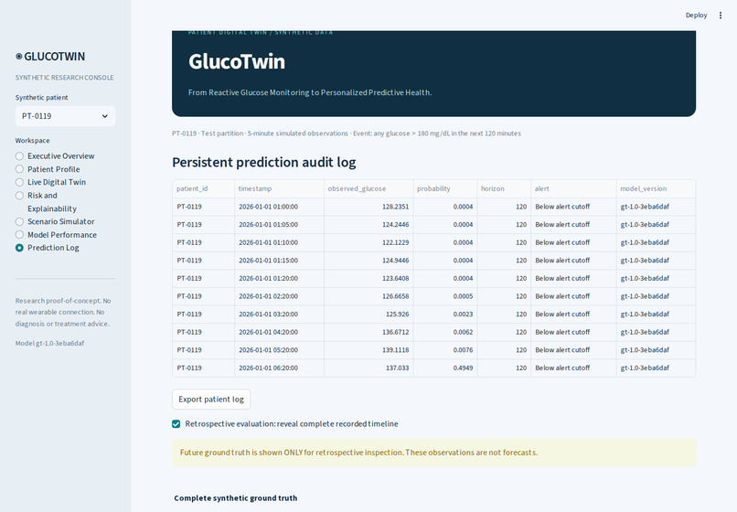 GlucoTwin: A Digital Glucose Risk Prediction Twin – screenshot 11