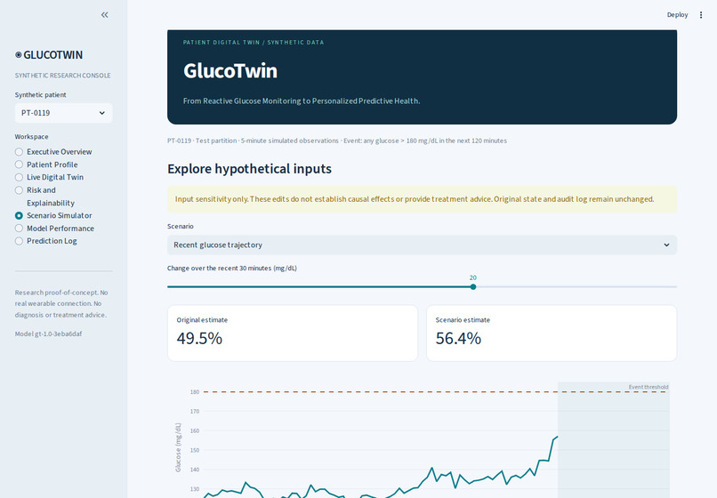 GlucoTwin: A Digital Glucose Risk Prediction Twin – screenshot 12