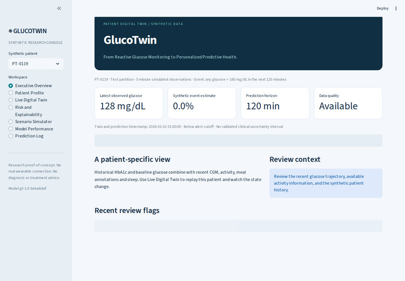 GlucoTwin: A Digital Glucose Risk Prediction Twin – screenshot 15