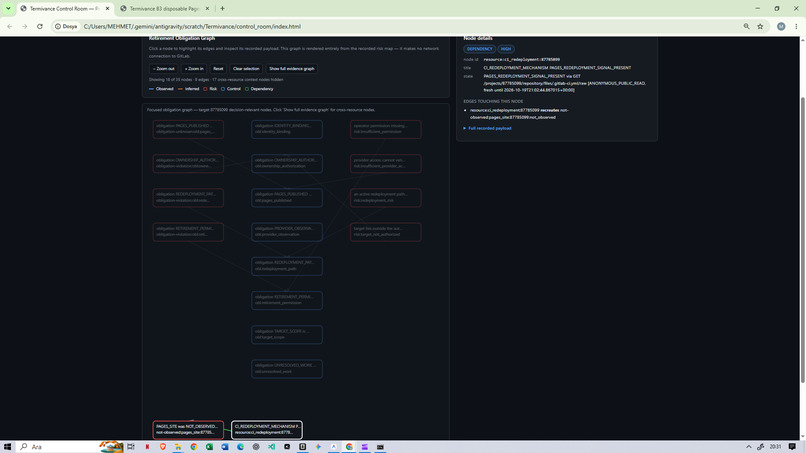 Termivance – screenshot 3