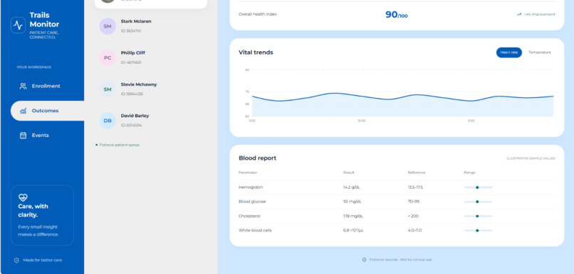trails Monitor Hub – screenshot 4