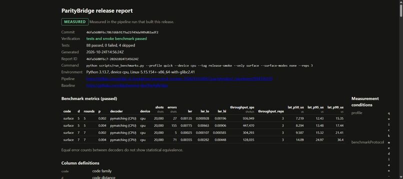 ParityBridge Release Assistant – screenshot 1