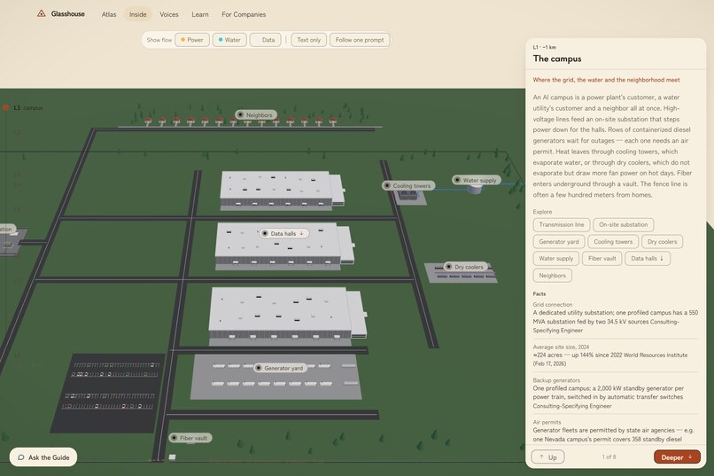 Glasshouse – screenshot 2
