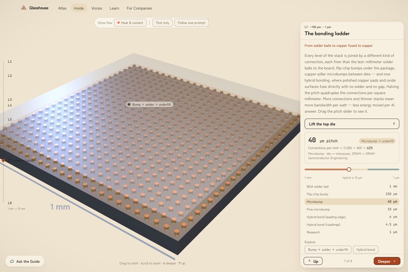 Glasshouse – screenshot 4