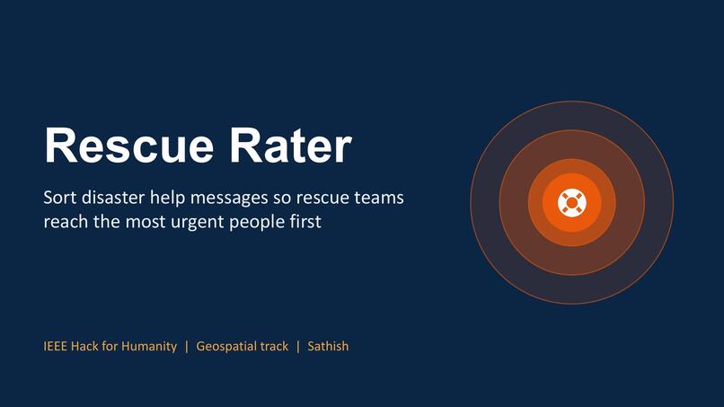 Rescue Rater – screenshot 1