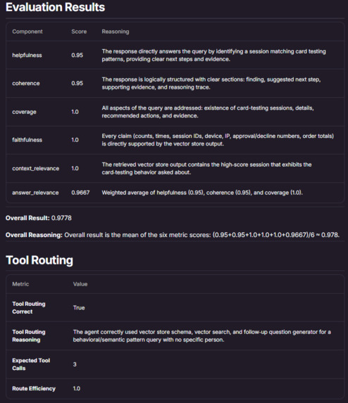  Storefront Fraud Investigator – screenshot 3