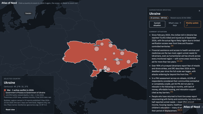 Atlas of Need – screenshot 2