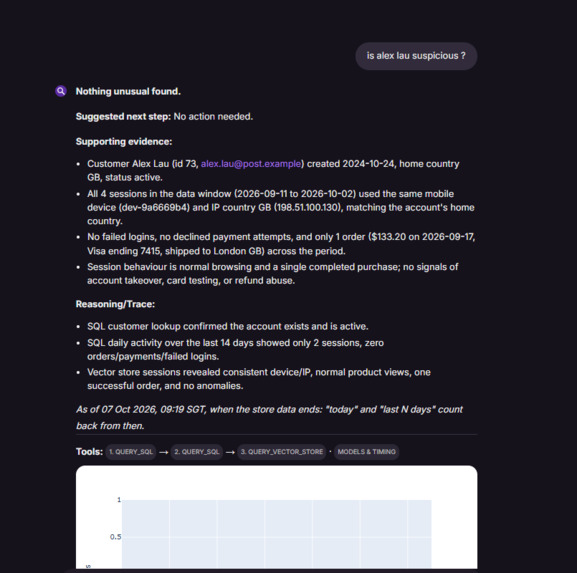  Storefront Fraud Investigator – screenshot 6