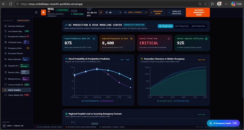 ResQ_Ai Diseaster_Response – screenshot 7