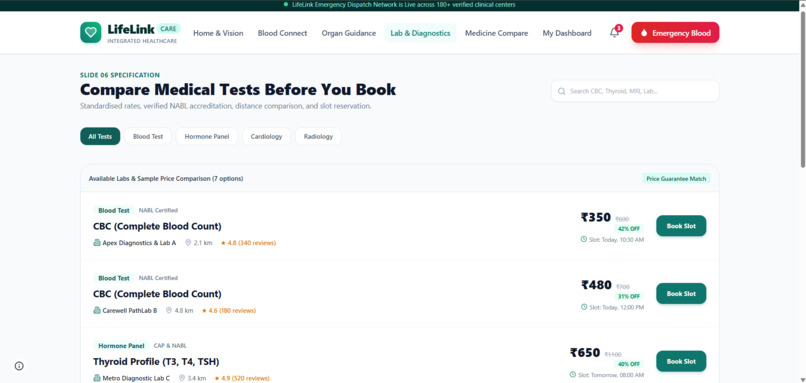 LifeLink – screenshot 1