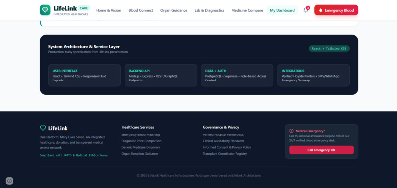 LifeLink – screenshot 2