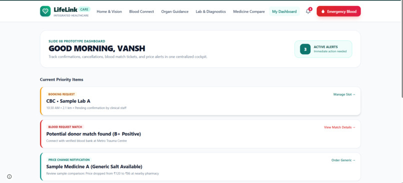 LifeLink – screenshot 3